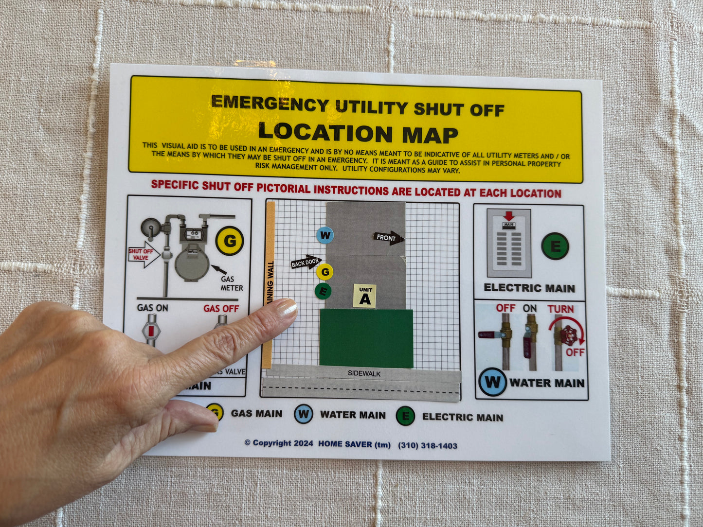 Home Saver Kit 2.0 - Replacement Map & Sticker Set
