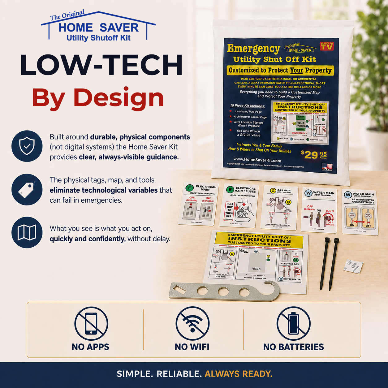 Home Saver Kit 2.0 - 5-Pack (Investment Properties Bundle)
