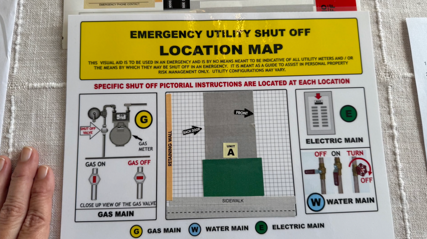 Home Saver Kit 2.0 - Replacement Map & Sticker Set